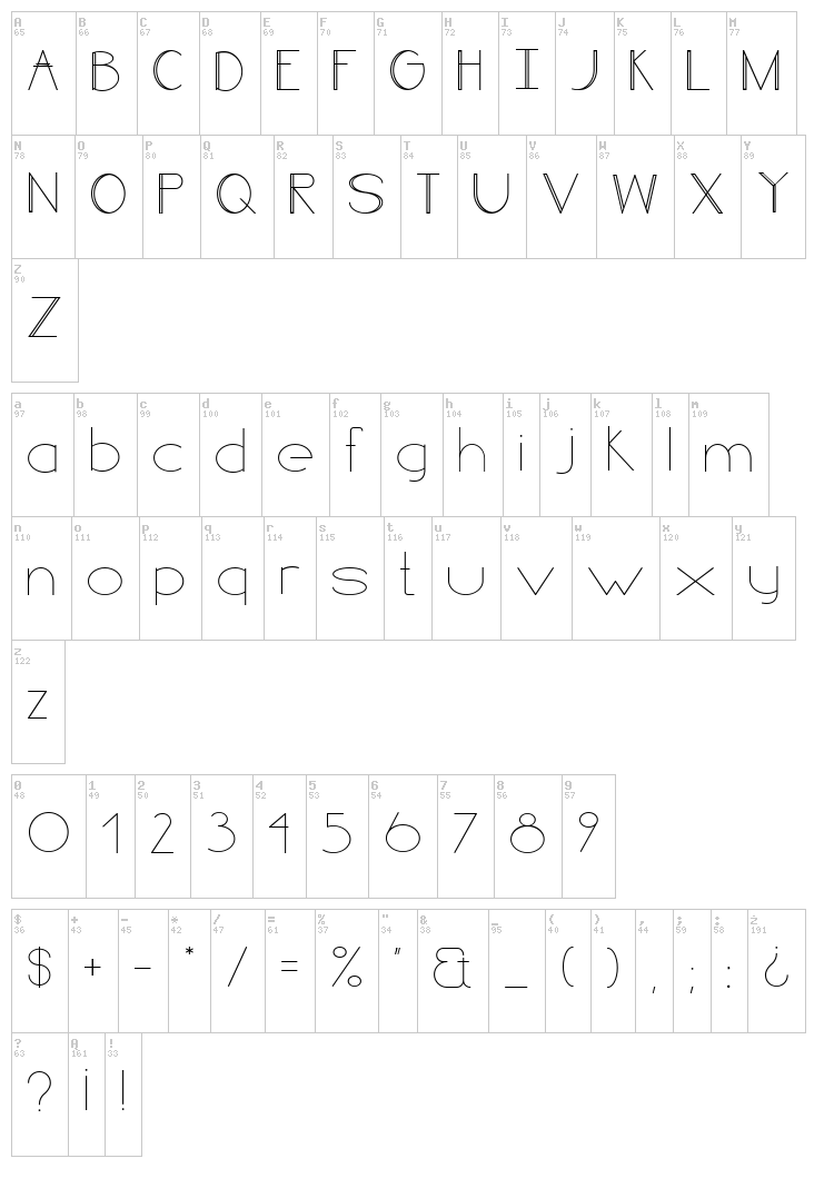 Line style font map